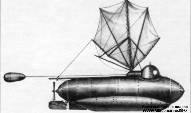 Подводная лодка Роберта Фултона «Наутилус»