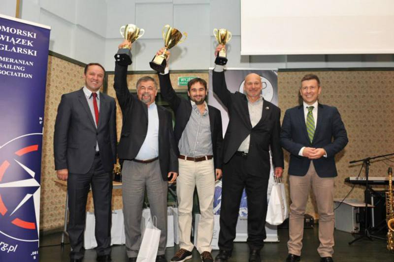 Новости регионов