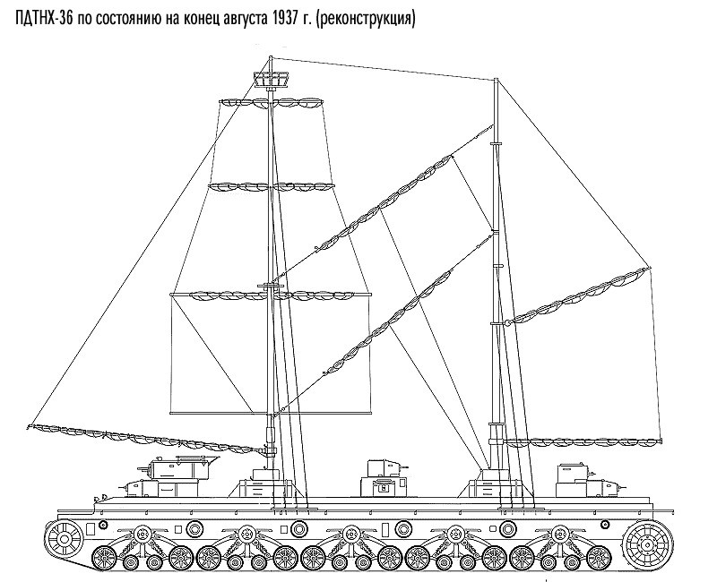 Несбывшиеся паруса Никиты Хохолкова