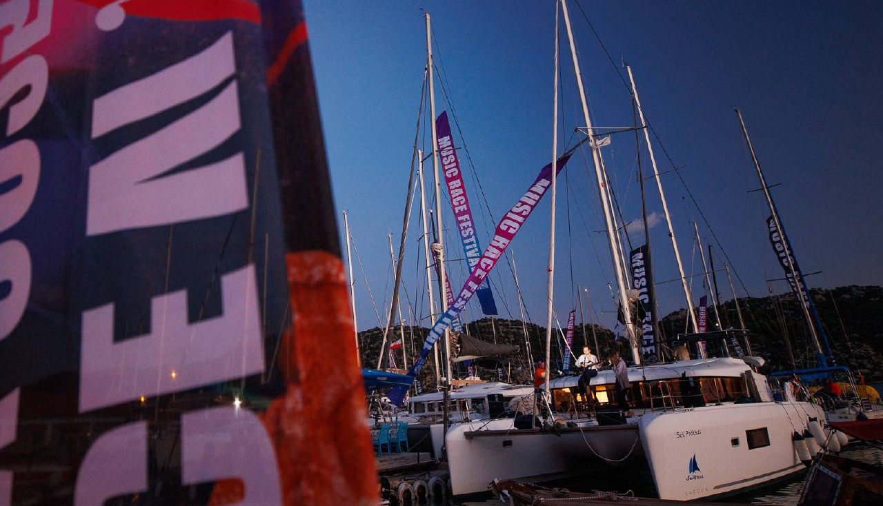 Перемена широты