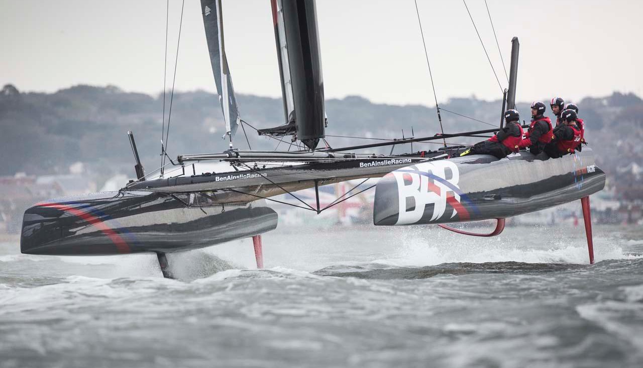 Новости America’s Cup