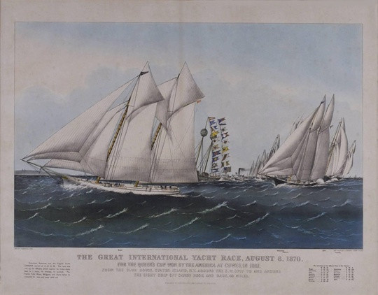 America's Cup. Может быть, это просто совпадение...…