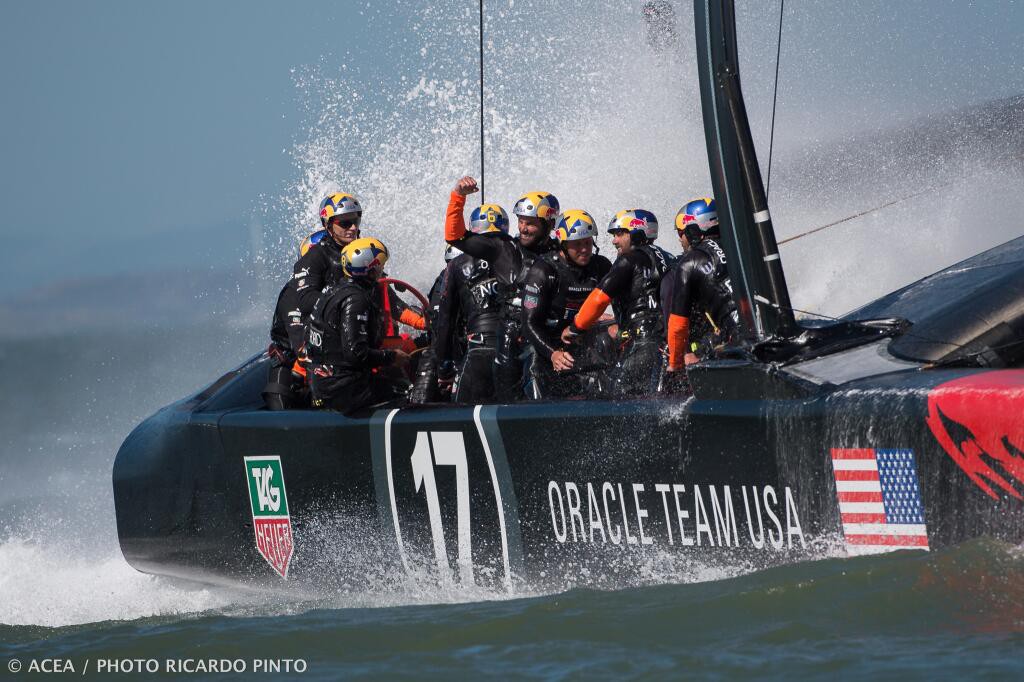 Новости America’s Cup