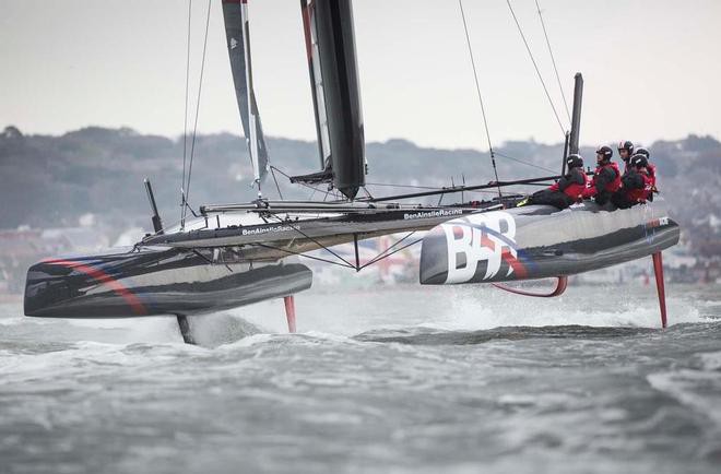 Новости America’s Cup