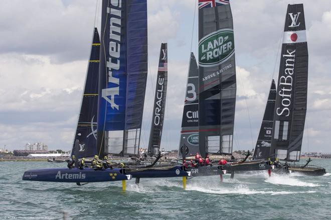 Новости America’s Cup