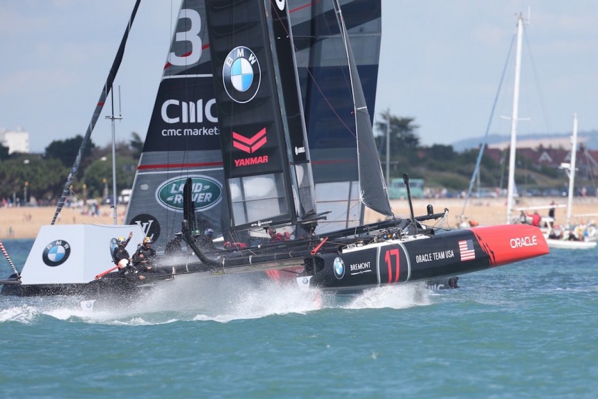Новости America’s Cup