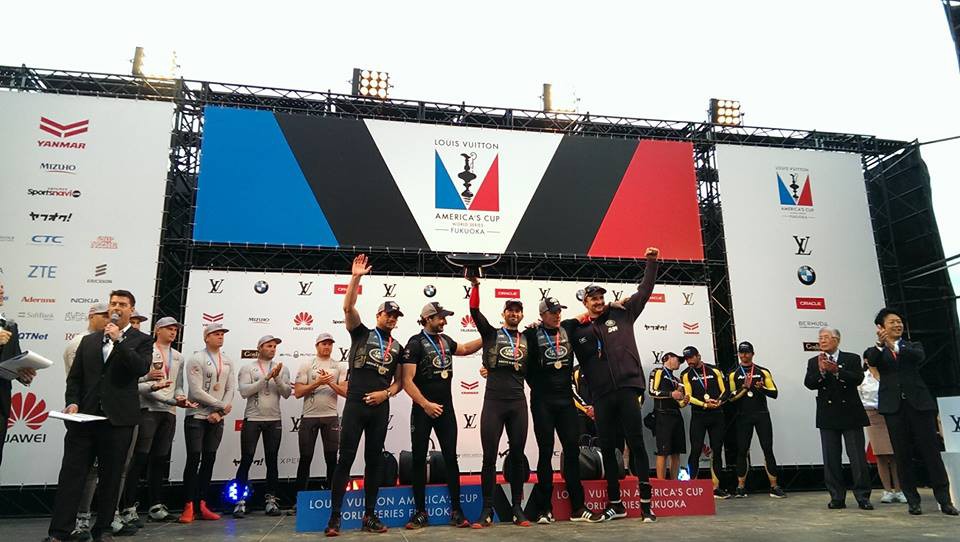 Новости America’s Cup