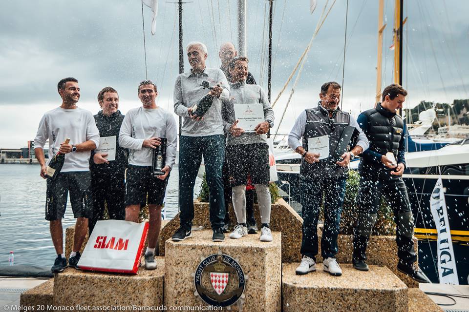 Beluga Cup 2015. Итоги
