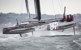 Новости America’s Cup