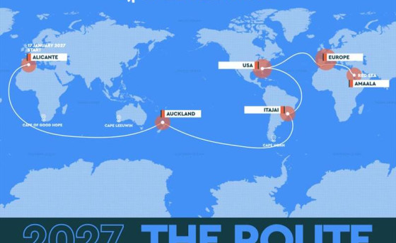 The Ocean Race. Меньше года до старта