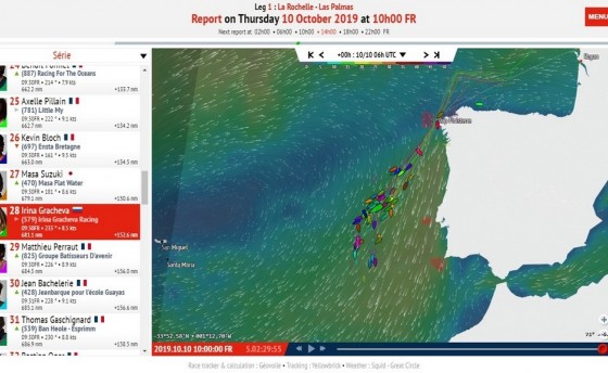 Mini-Transat: позади крутой поворот