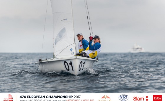 Так шестыми и остались