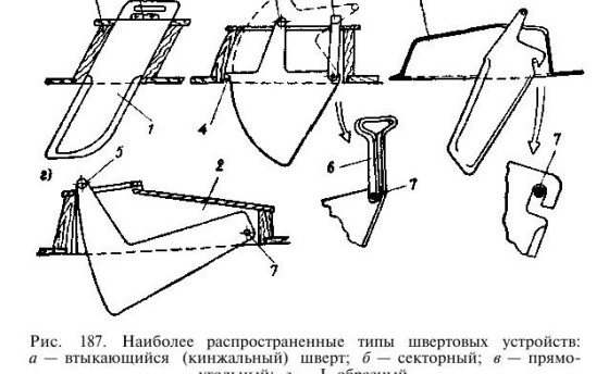 Шверт – это меч!