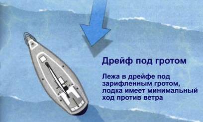 Наглядно...
