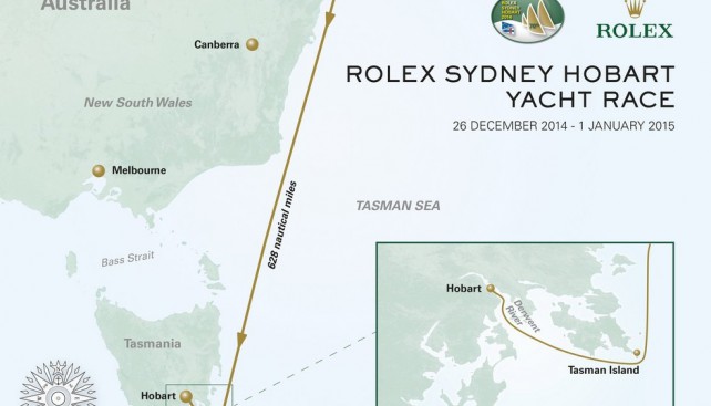 Откуда и куда