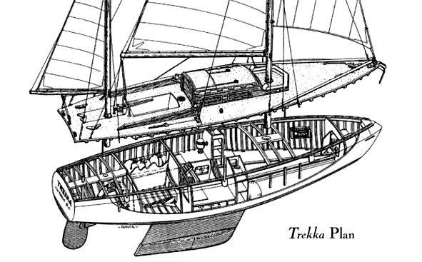 «Трекка»