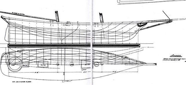 План «Америки», составленный на Портсмутской верфи в 1852 году (был найден в архивах британского Адмиралтейства в 1933 году