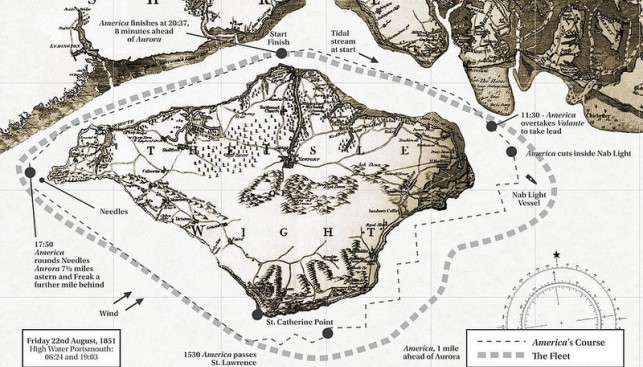 Маршрут гонки вокруг острова Уайт 22 августа 1851 года
