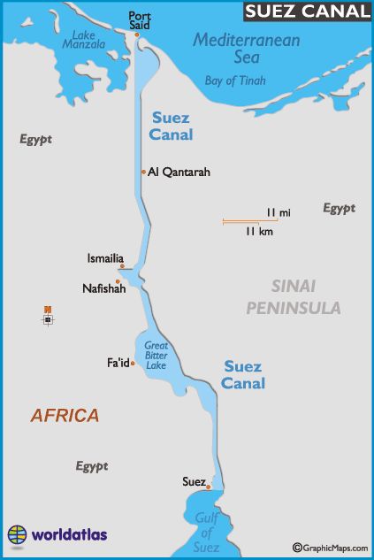 Suez