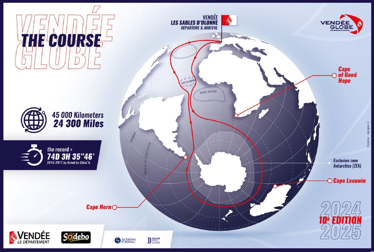 Vendee Globe